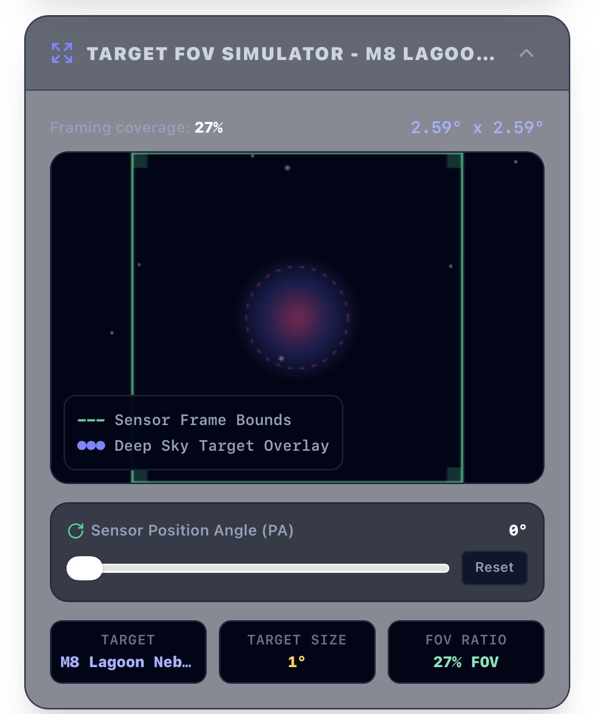 Target Field-of-View Framing Simulator