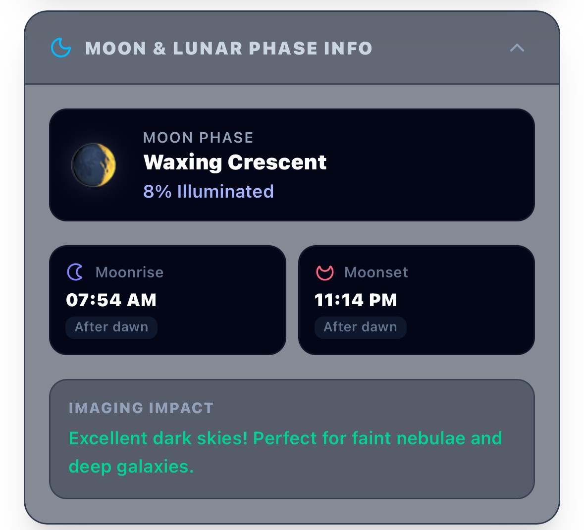 Moon & Lunar Phase Info Widget