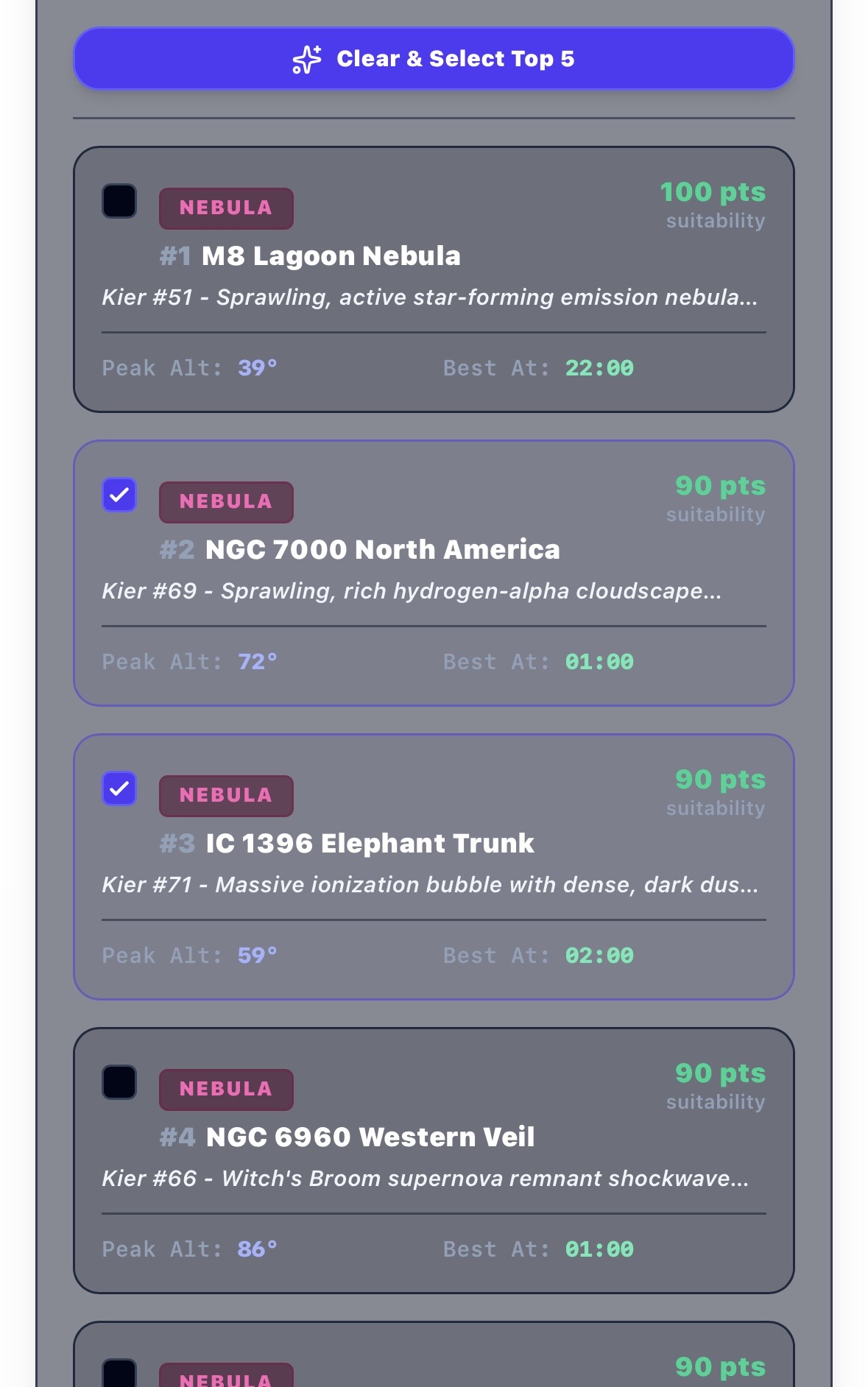 Recommended Targets List and Dynamic Scoring Pane